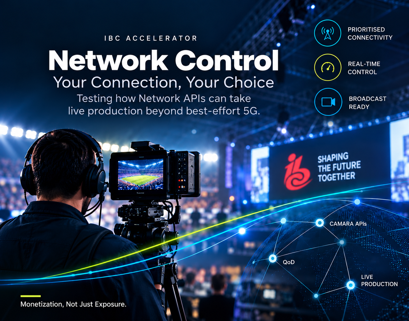 IBC Accelerator Network Control project for live broadcast using Network APIs and Quality on Demand